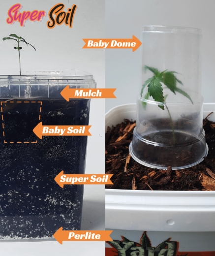 Preview: Grow Bucket Super Soil mineralic